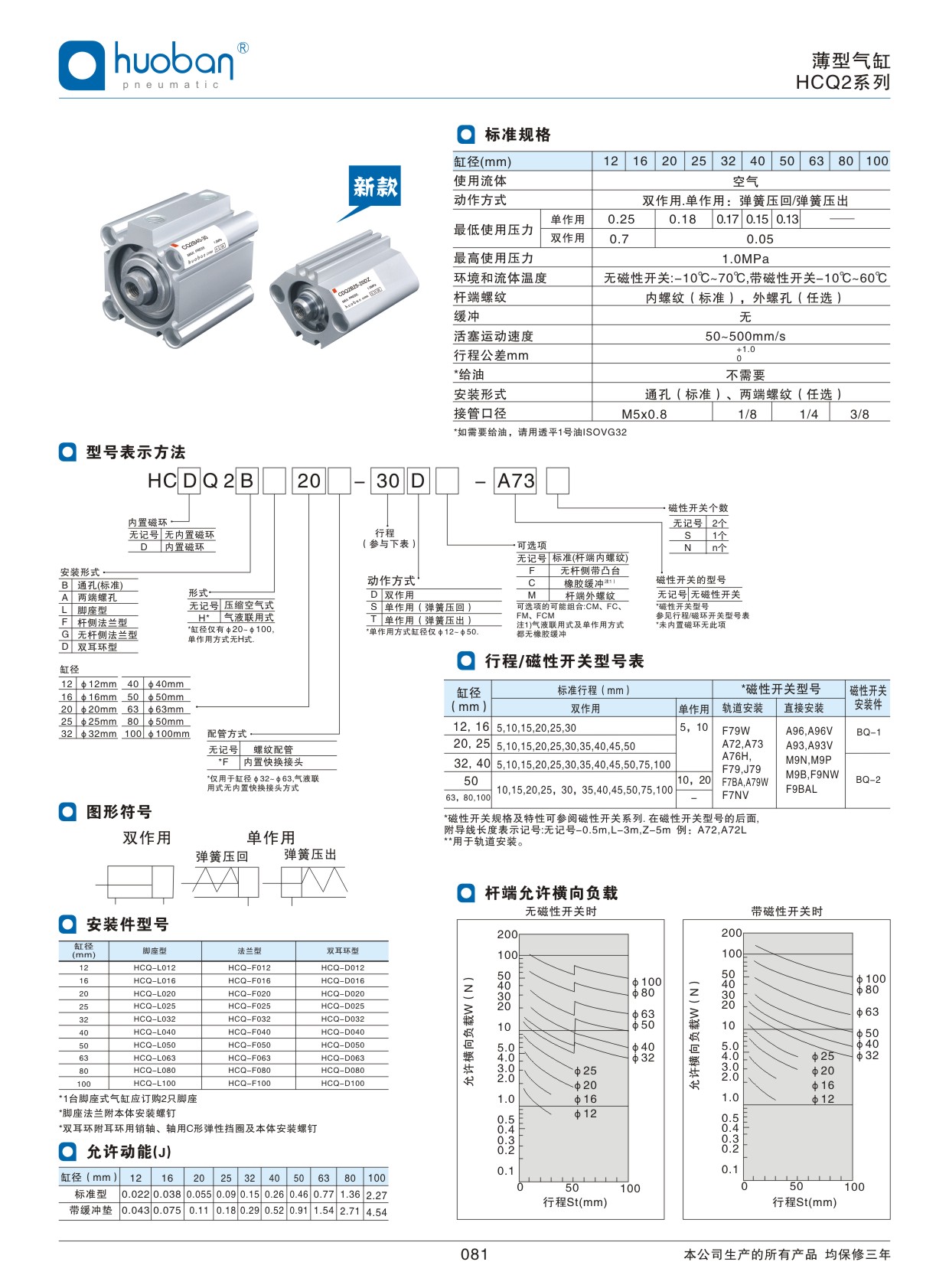 HCQ2薄型气缸，标准型