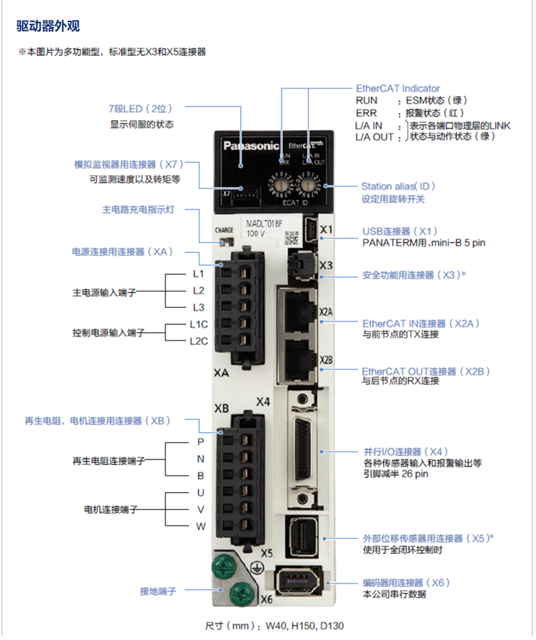 松下秋葵视频官方旧网址下载驱动器